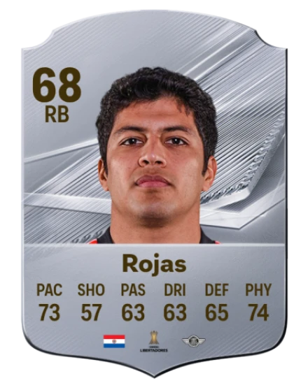 Rojas 68 Common RB FC 26 card