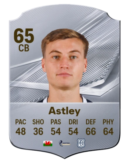 Astley 65 Common CB FC 26 card