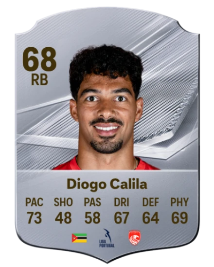Diogo Calila 68 Rare RB FC 26 card