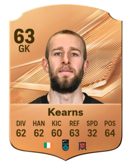 Kearns 63 Common GK FC 26 card