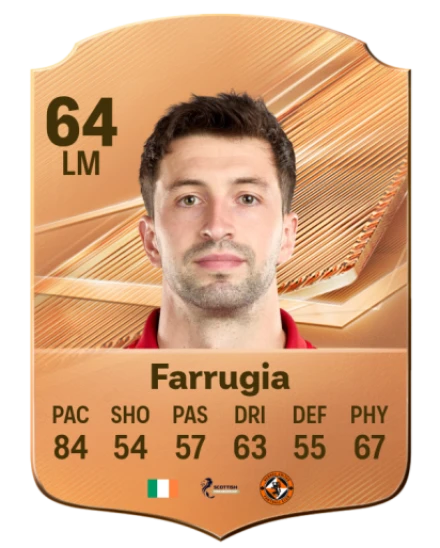 Farrugia 64 Common LM FC 26 card