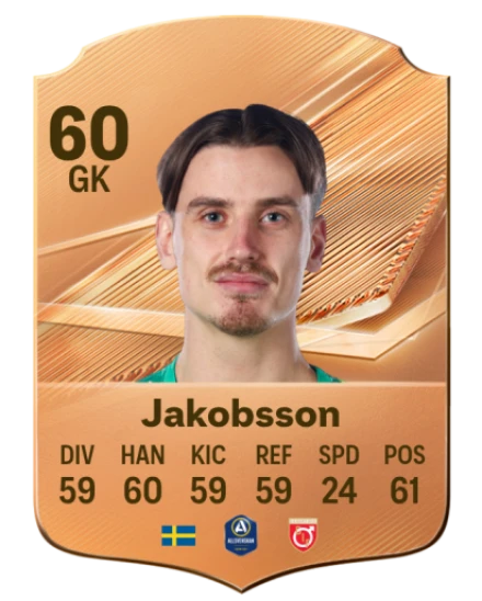 Jakobsson 60 Bronze GK FC 27 card