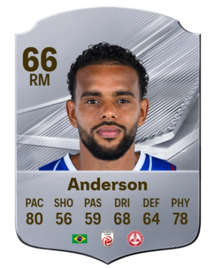 Anderson 66 Common RM FC 26 card