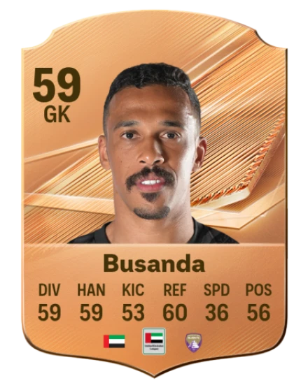 Busanda 59 Common GK FC 26 card