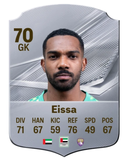 Eissa 70 Common GK FC 26 card