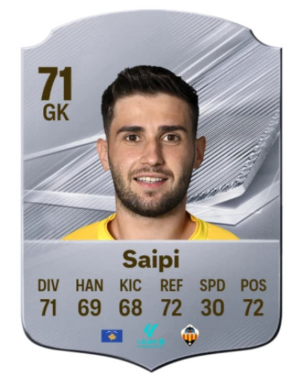 Saipi 71 Common GK FC 26 card