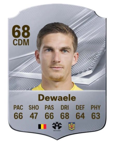 Dewaele 68 Common CDM FC 26 card
