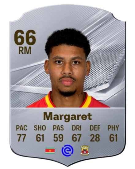 Margaret 66 Silver RM FC 27 card