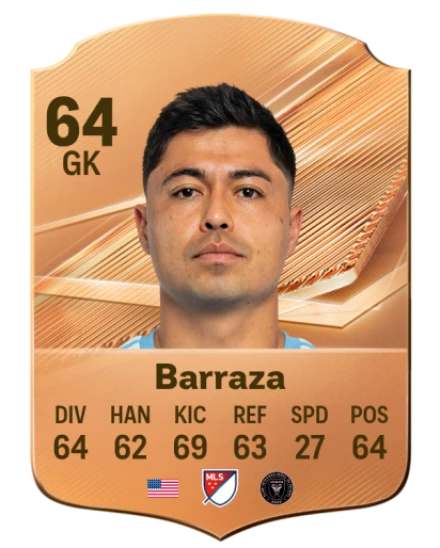 Barraza 64 Bronze GK FC 27 card