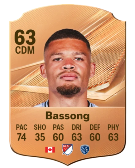 Bassong 63 Common CDM FC 26 card