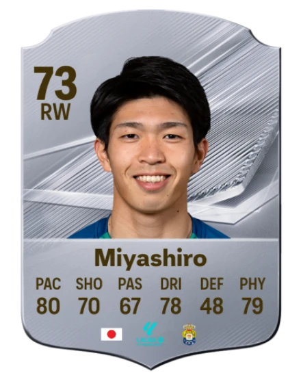 Miyashiro 73 Common RW FC 26 card