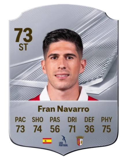Fran Navarro 73 Common ST FC 26 card
