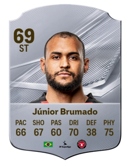Júnior Brumado 69 Common ST FC 26 card