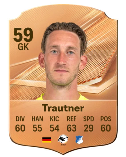 Trautner 59 Common GK FC 26 card
