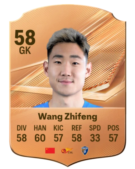 Wang Zhifeng 58 Bronze GK FC 27 card
