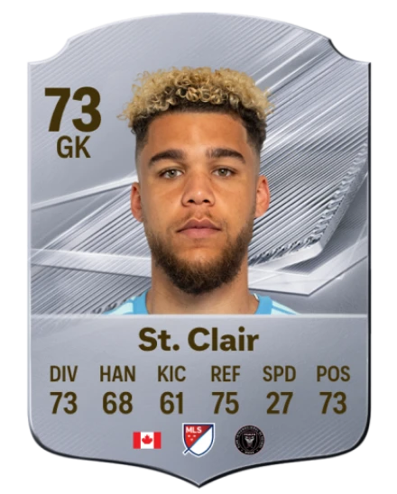 St. Clair 73 Common GK FC 26 card