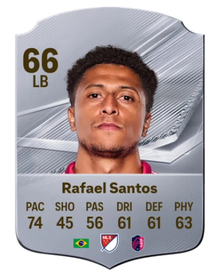 Rafael Santos 66 Silver LB FC 27 card