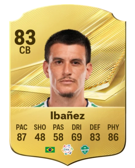 Ibañez 83 Common CB FC 26 card