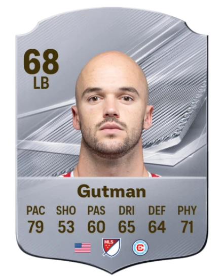 Gutman 68 Common LB FC 26 card