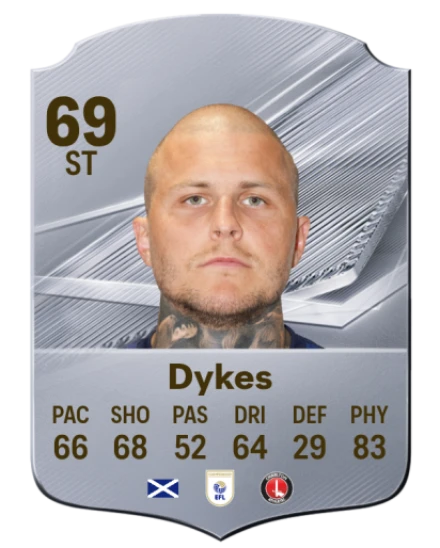 Dykes 69 Silver ST FC 27 card
