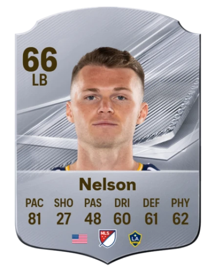 Nelson 66 Silver LB FC 27 card