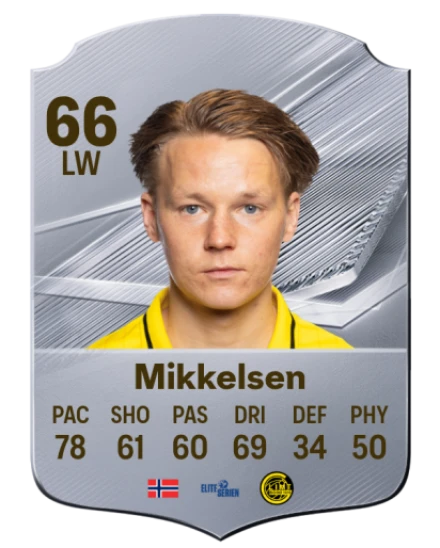 Mikkelsen 66 Silver LW FC 27 card