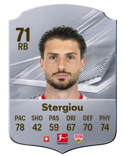 Stergiou 71 Common RB FC 26 card