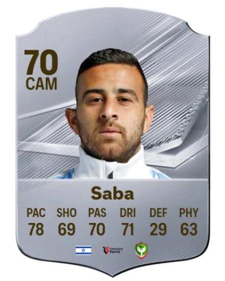 Saba 70 Common CAM FC 26 card