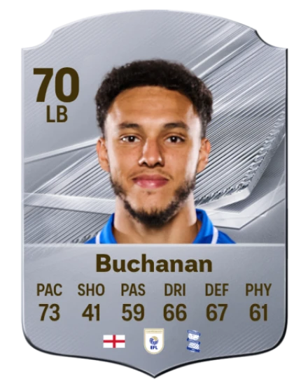 Buchanan 70 Silver LB FC 27 card