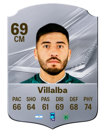 Villalba 69 Common CM FC 26 card