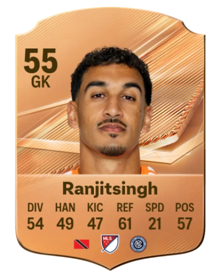 Ranjitsingh 55 Bronze GK FC 27 card