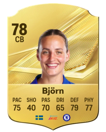 Björn 78 Gold CB FC 27 card