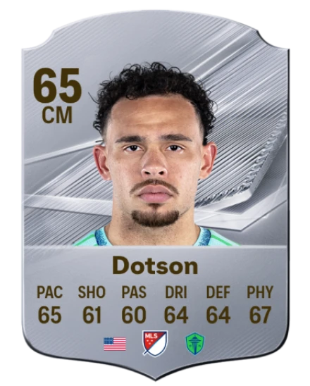 Dotson 65 Silver CM FC 27 card