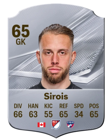Sirois 65 Silver GK FC 27 card