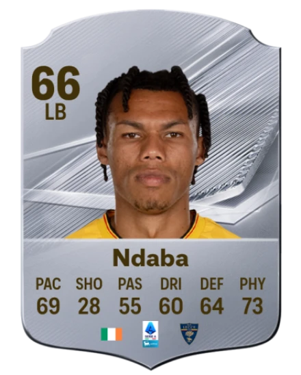 Ndaba 66 Silver LB FC 27 card