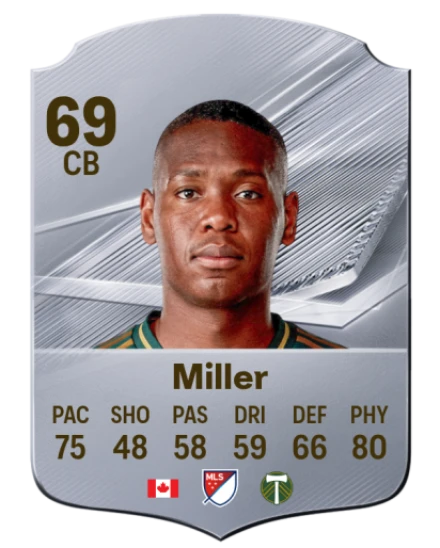 Miller 69 Common CB FC 26 card