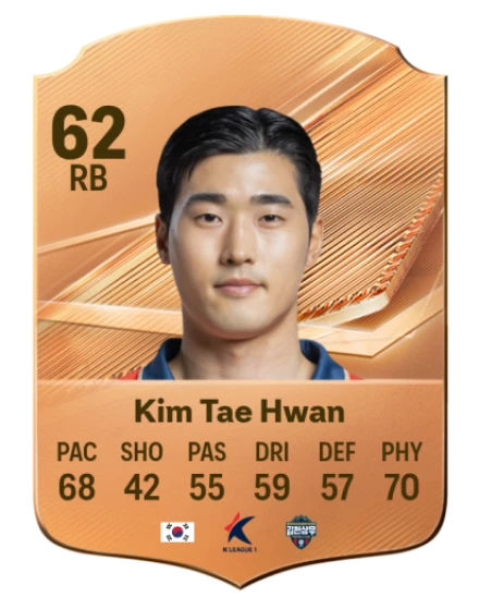 Kim Tae Hwan 62 Bronze RB FC 27 card
