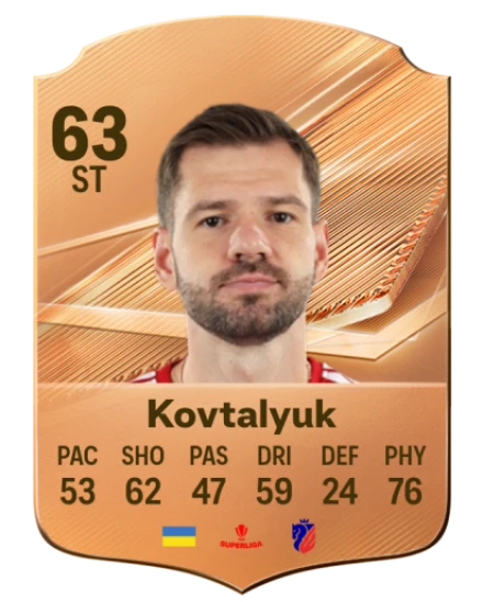 Kovtalyuk 63 Bronze ST FC 27 card
