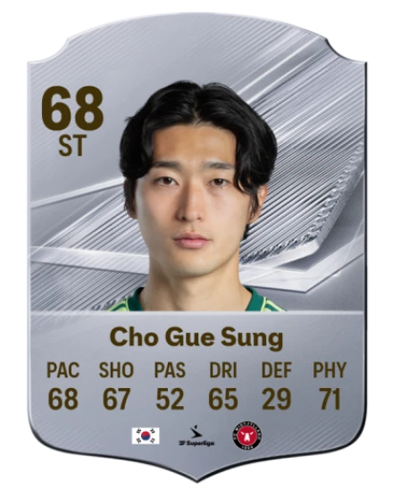 Cho Gue Sung 68 Silver ST FC 27 card