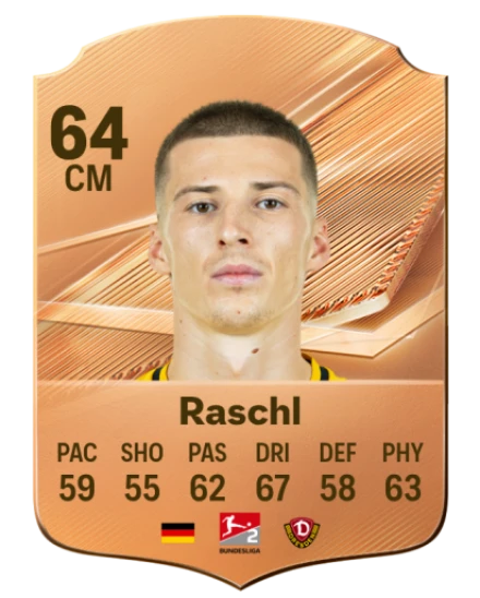 Raschl 64 Bronze CM FC 27 card