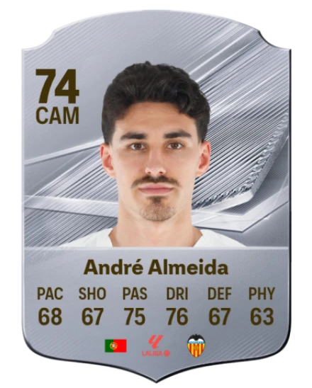 André Almeida 74 Silver CAM FC 27 card