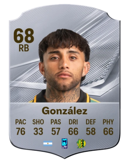González 68 Silver RB FC 27 card
