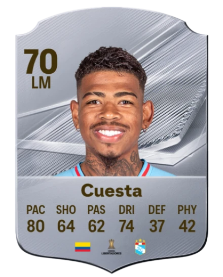 Cuesta 70 Common LM FC 26 card