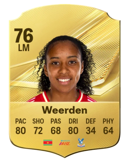 Weerden 76 Common LM FC 26 card