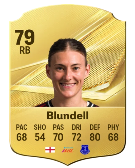 Blundell 79 Common RB FC 26 card