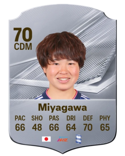 Miyagawa 70 Silver CDM FC 27 card