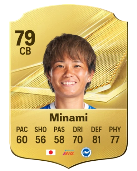 Minami 79 Common CB FC 26 card