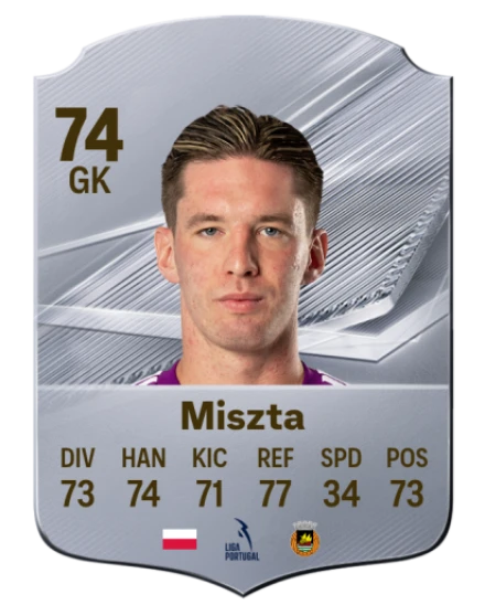 Miszta 74 Common GK FC 26 card