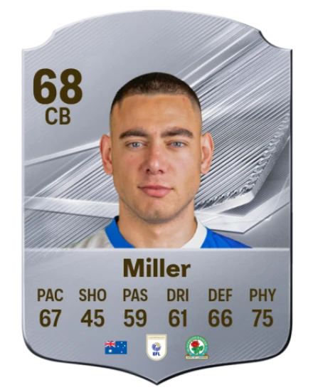 Miller 68 Common CB FC 26 card