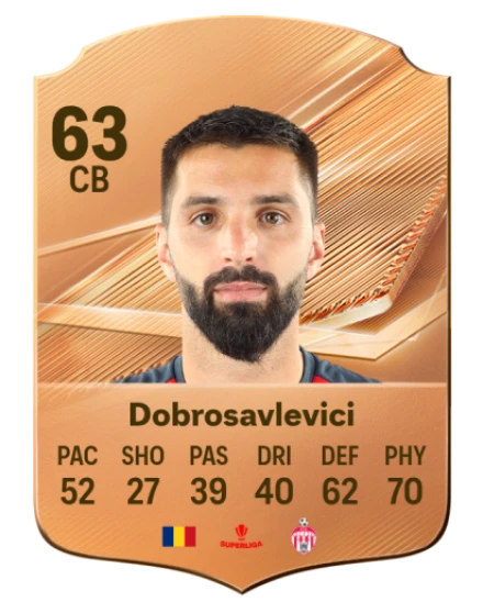 Dobrosavlevici 63 Common CB FC 26 card